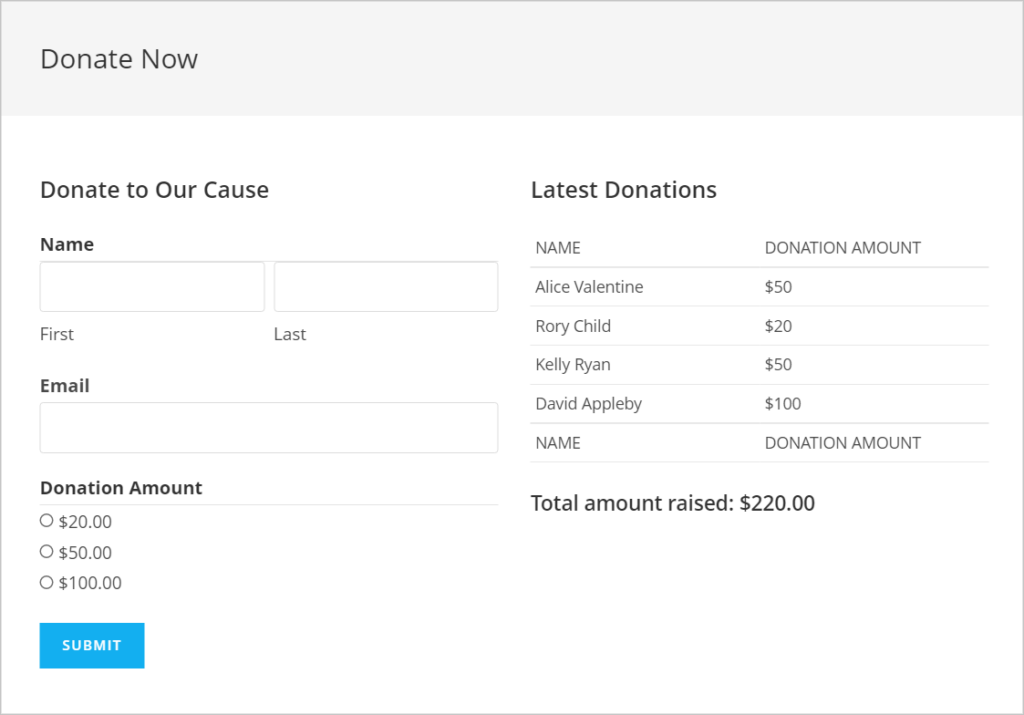 A donation form on the left and a list of the latest donations on the right