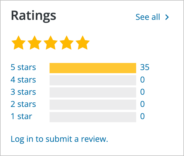 The Ratings section on the WordPress plugin page