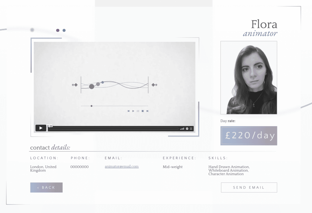 The talent database built by Dragonfly, a video production agency based in London