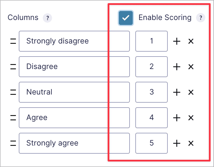 The "Enable Scoring" checkbox next to the Survey fields in Gravity Forms