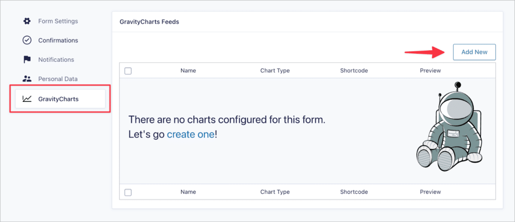 An arrow pointing to the "Add New" button on the GravityCharts feed page