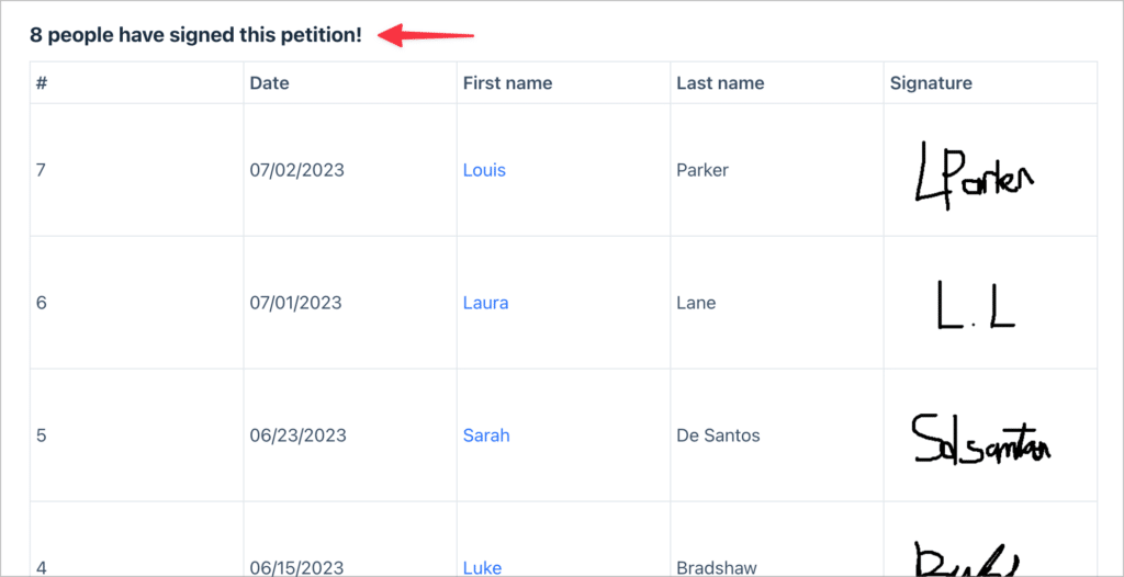 An arrow pointing to the text '8 people have signed this petition'
