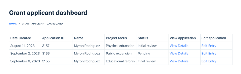 A dashboard for applicants where they can view and edit all of their grant applications